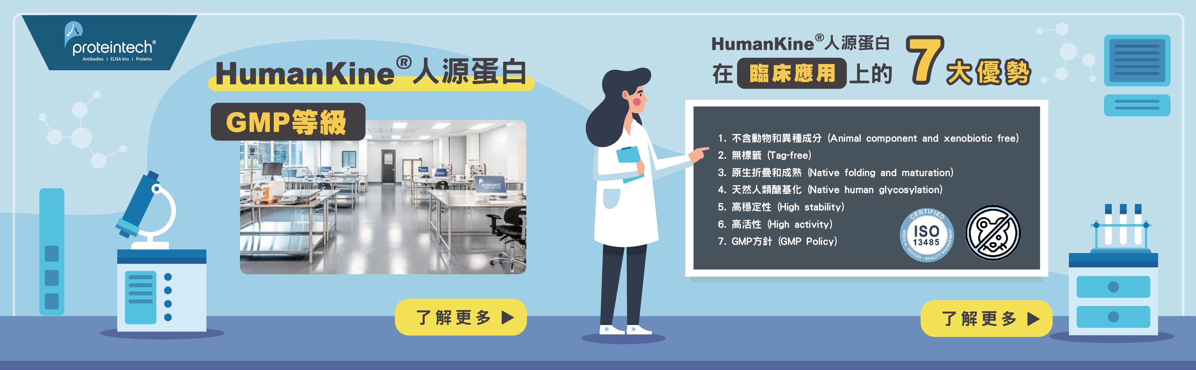 Humankine七大優勢